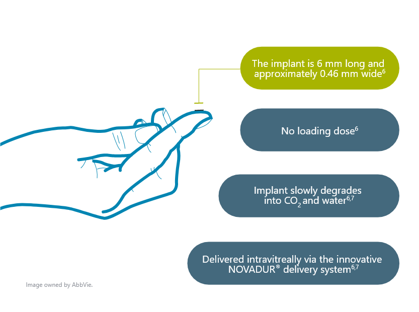 Ozurdex Sustained Release